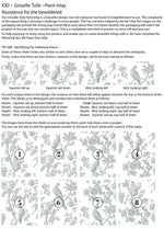 Grisaille Toile Paint Inlay by Iron Orchid Designs - Furniture Flip, Upcycling, Decor